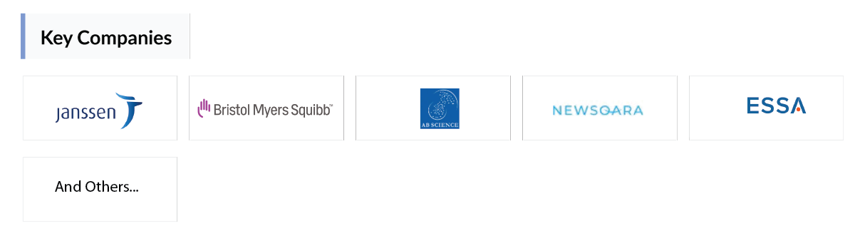 Castrate Resistant Prostrate Cancer Pipeline Key Company